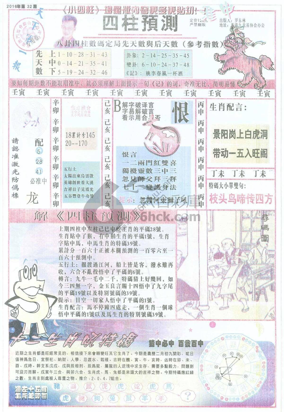 四柱预测