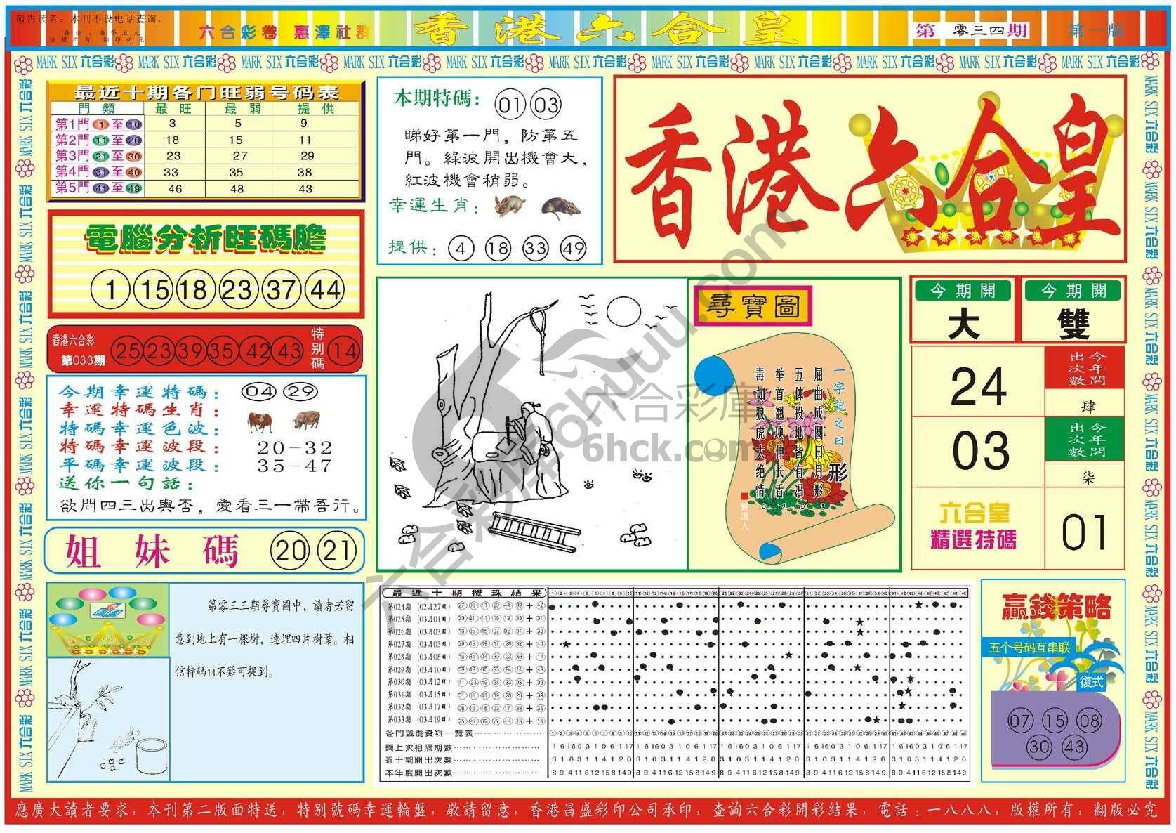 香港六合皇