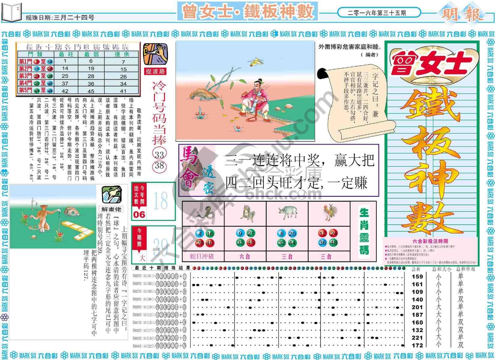 曾女士铁板神数