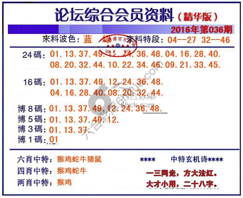 综合会员资料