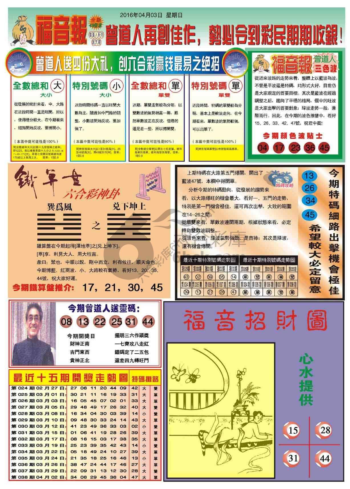 福音报