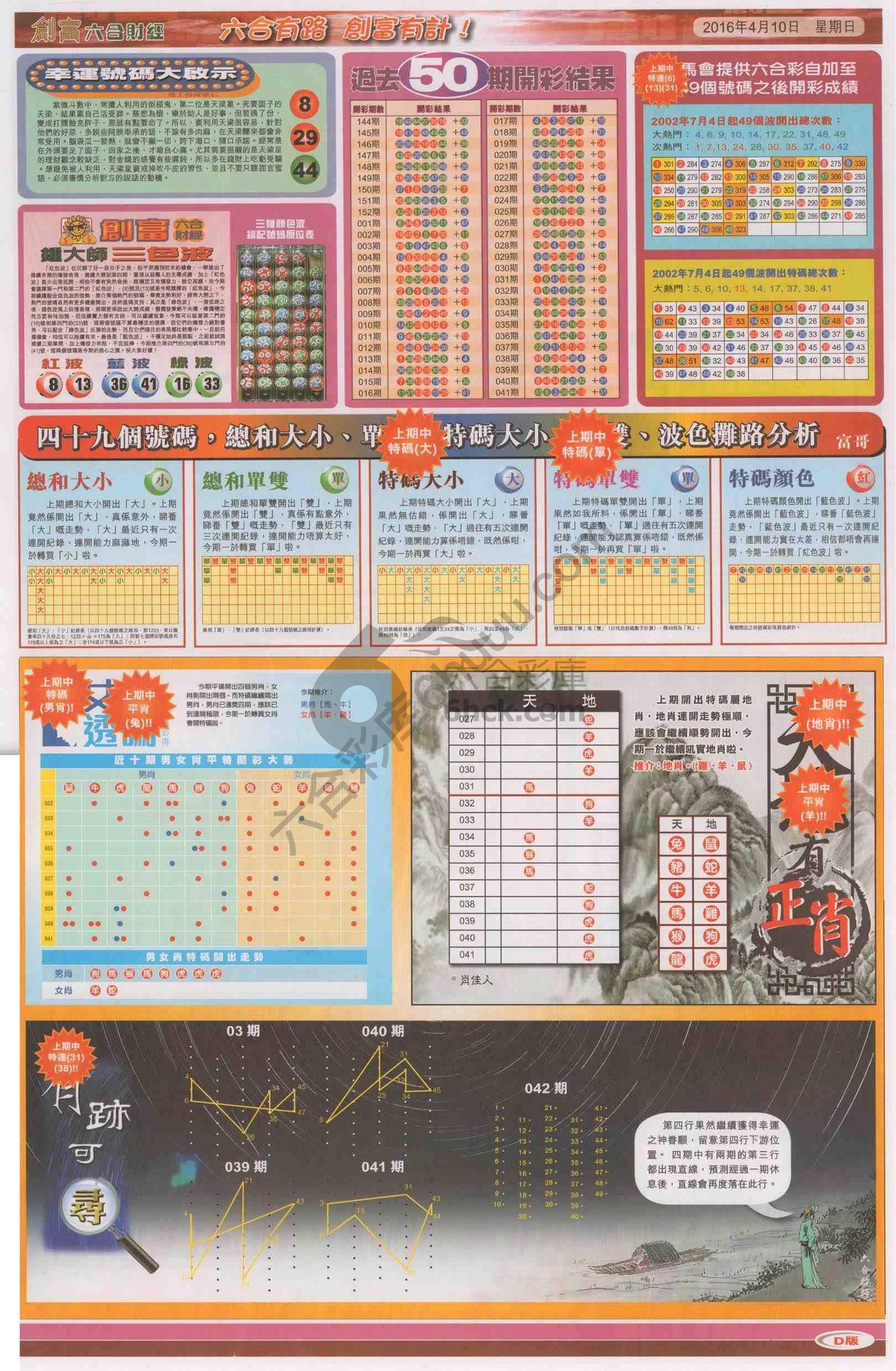 创富