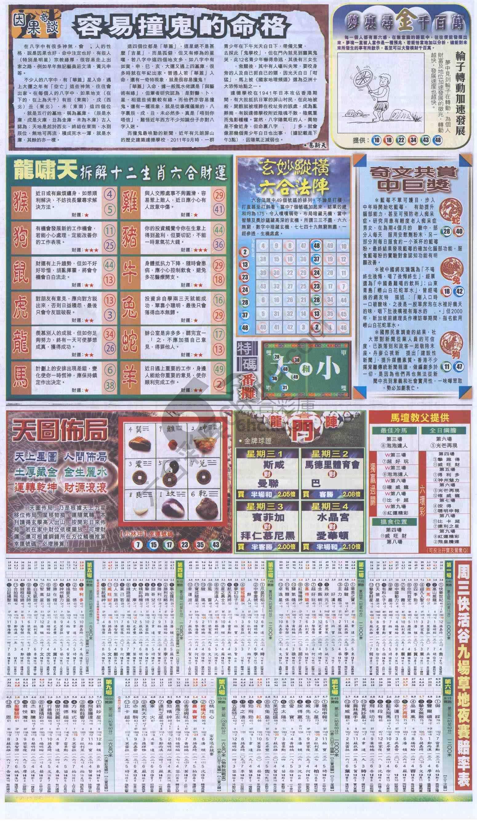 跑狗图
