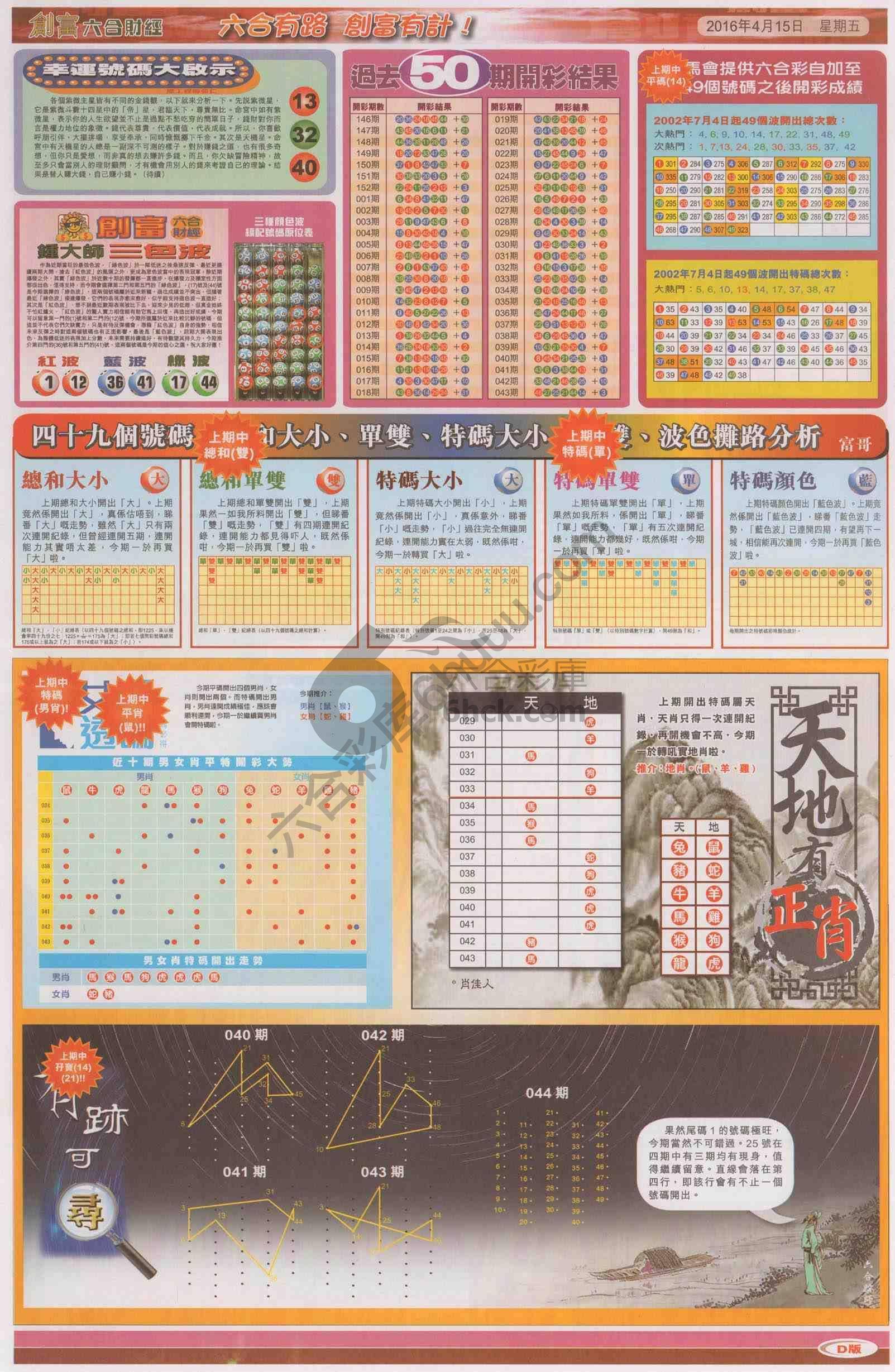 创富
