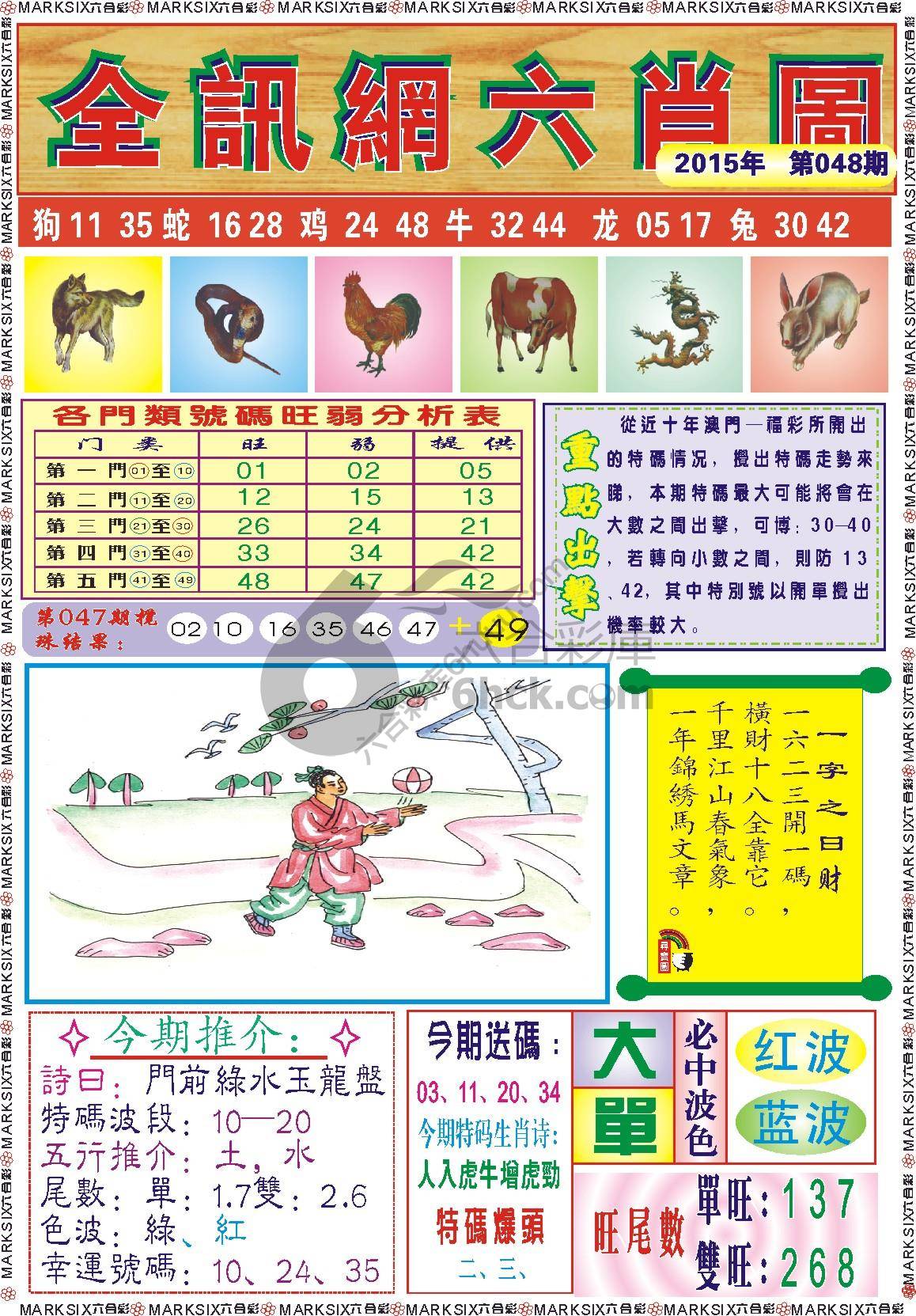 全讯网六肖图