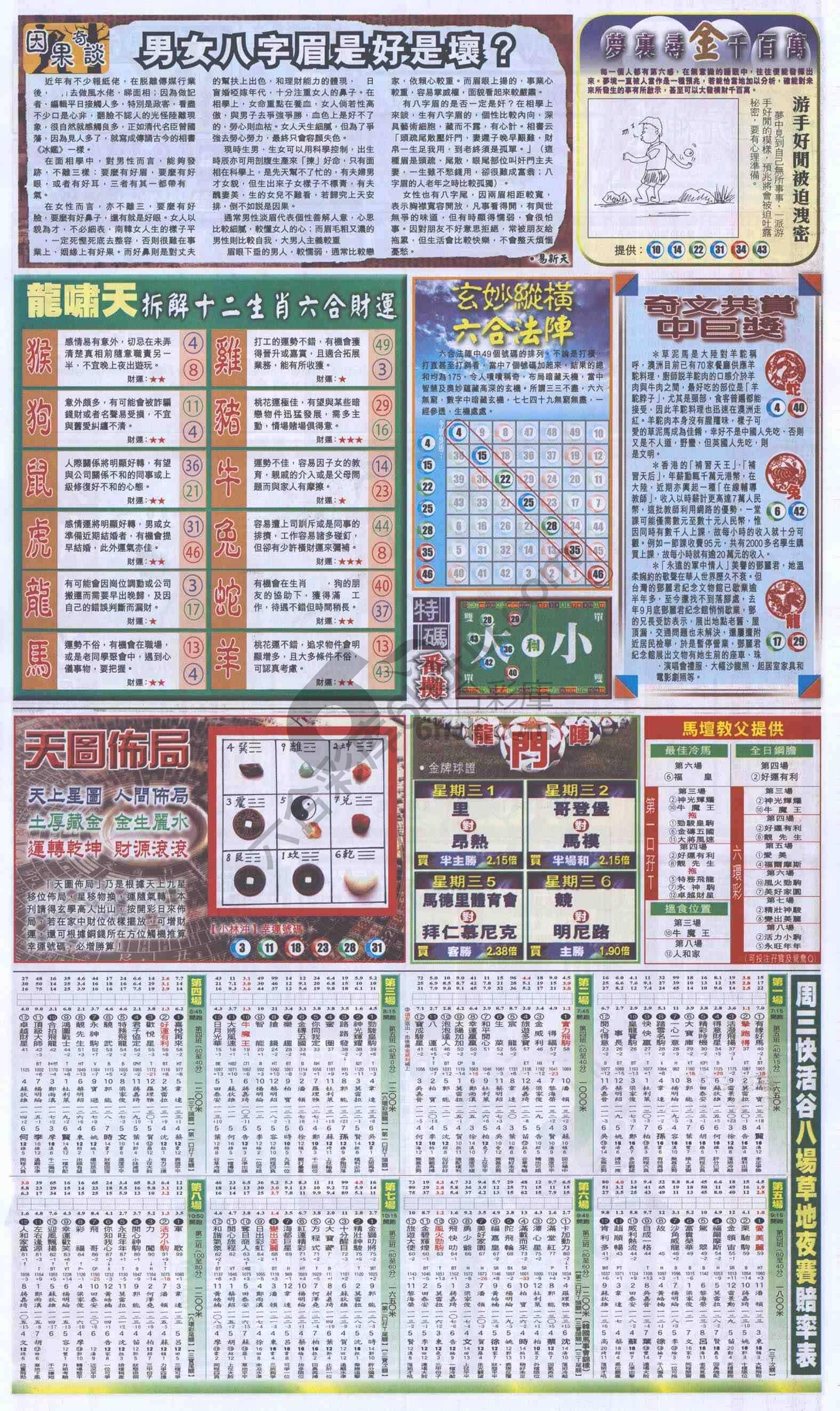 跑狗图