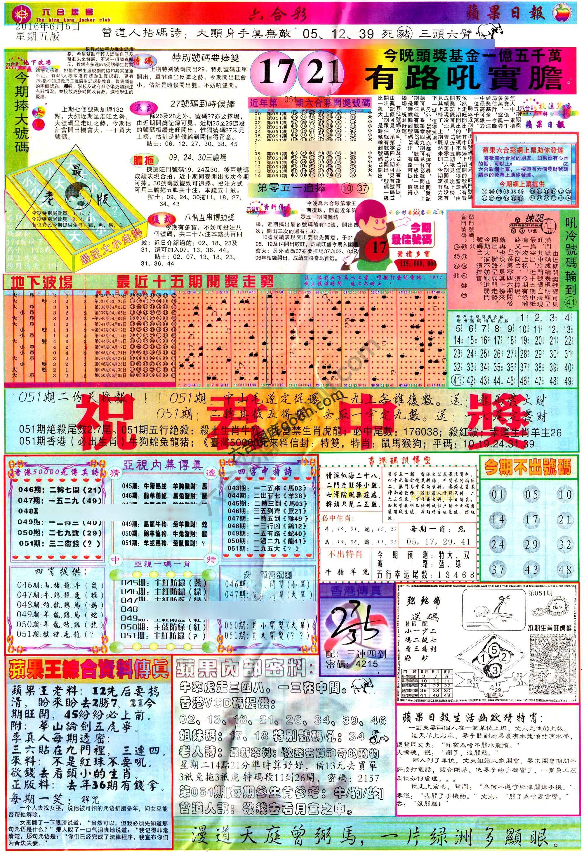 苹果日报
