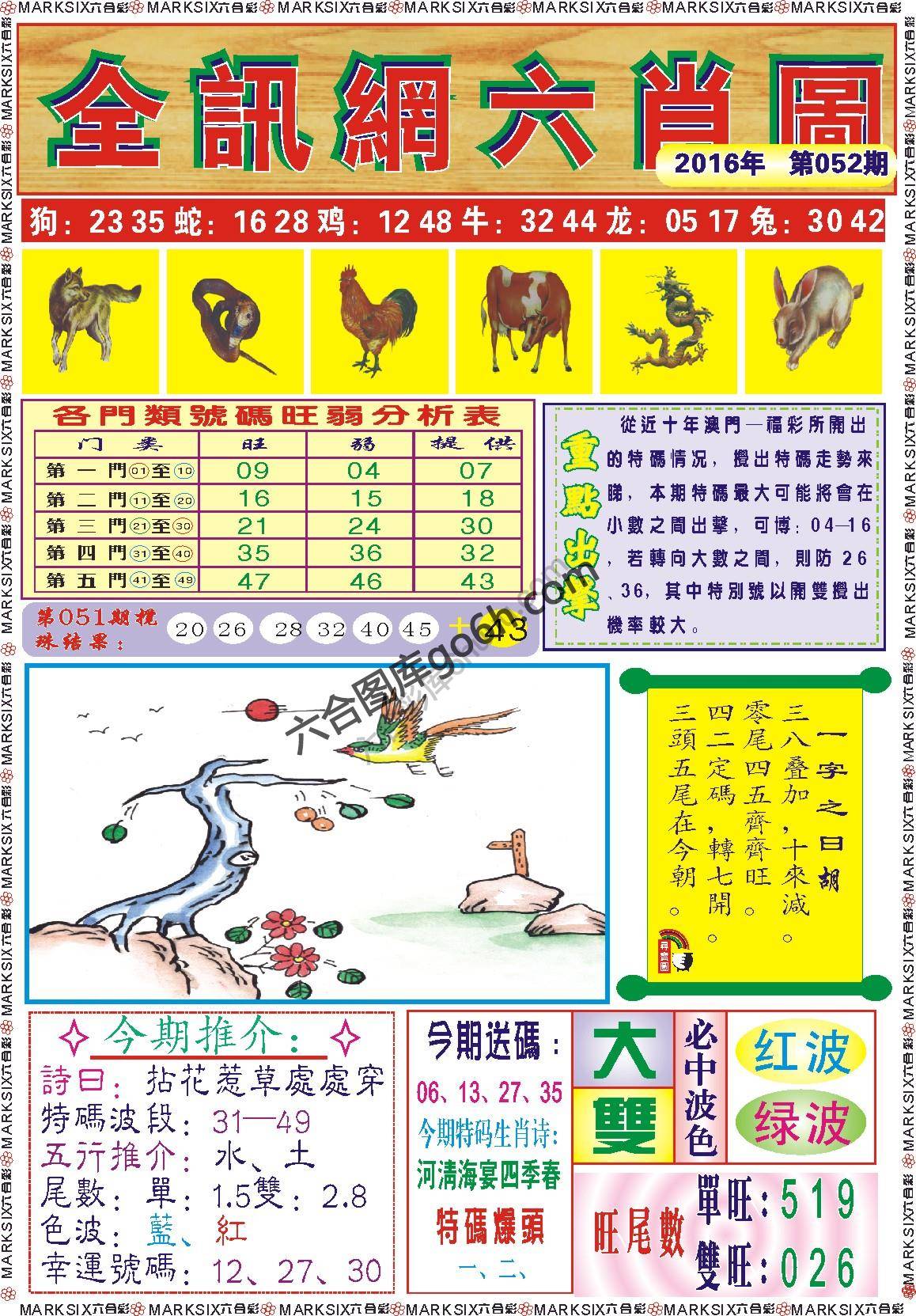 全讯网六肖图