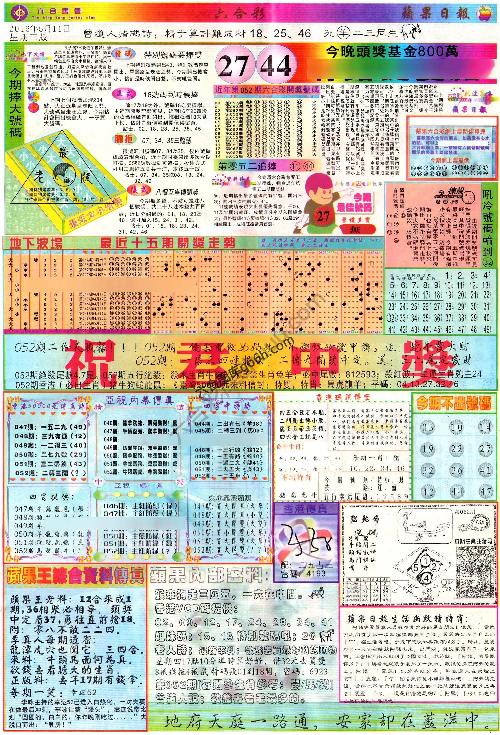 苹果日报