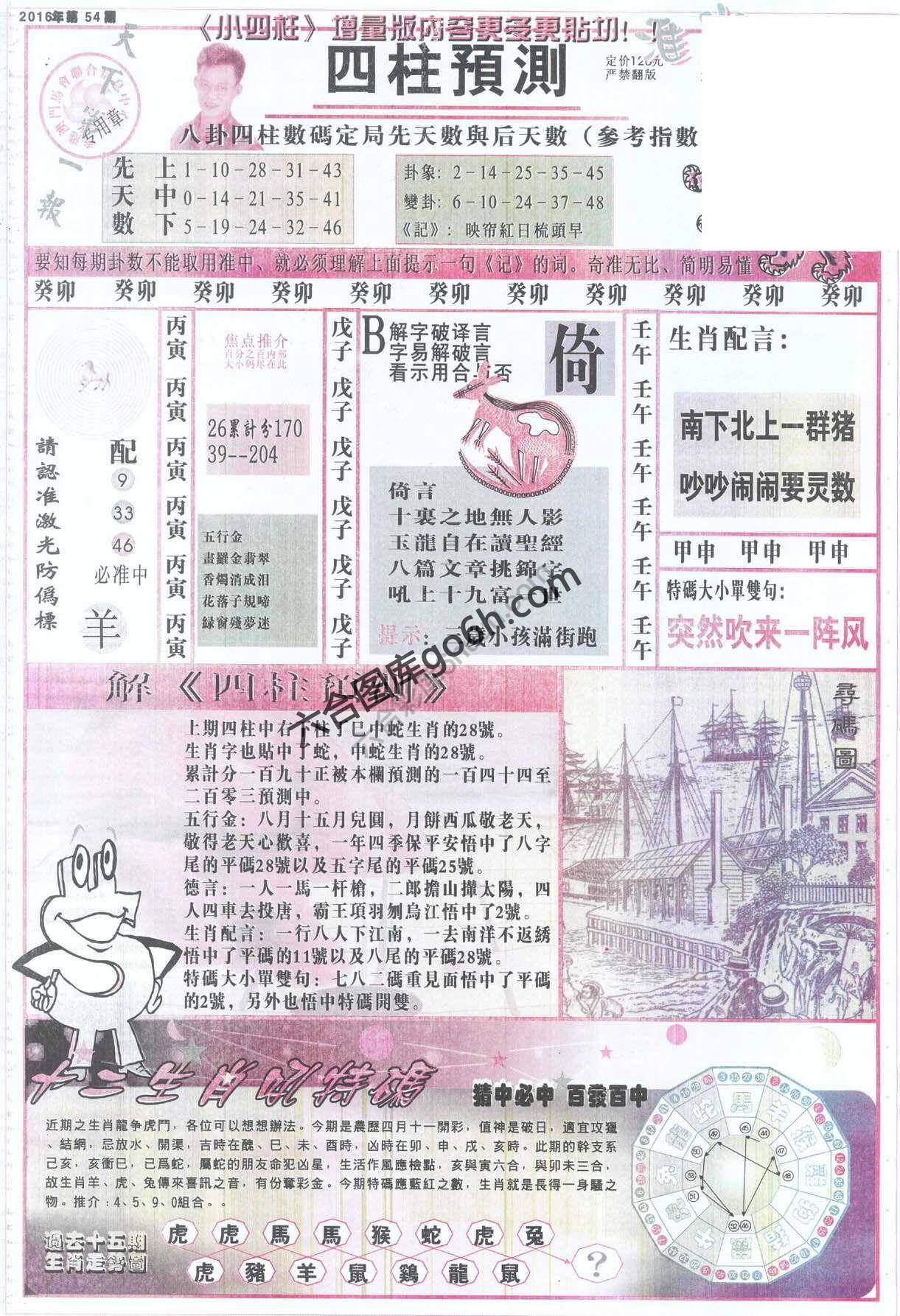 四柱预测