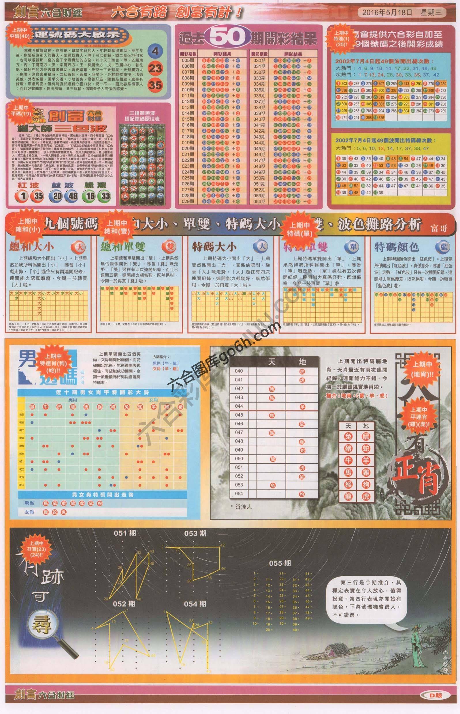 创富
