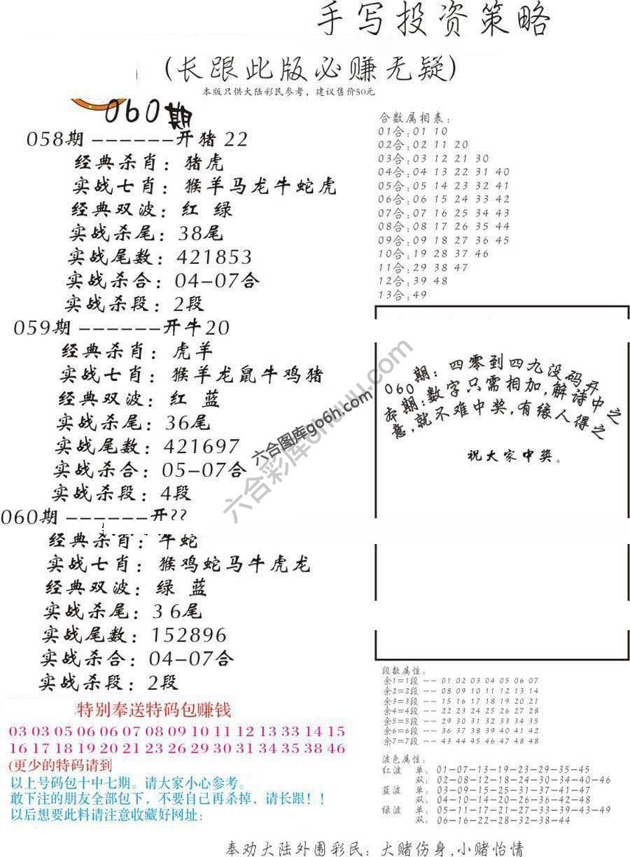 手写投资策略
