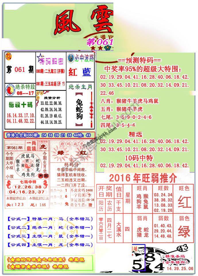风云榜