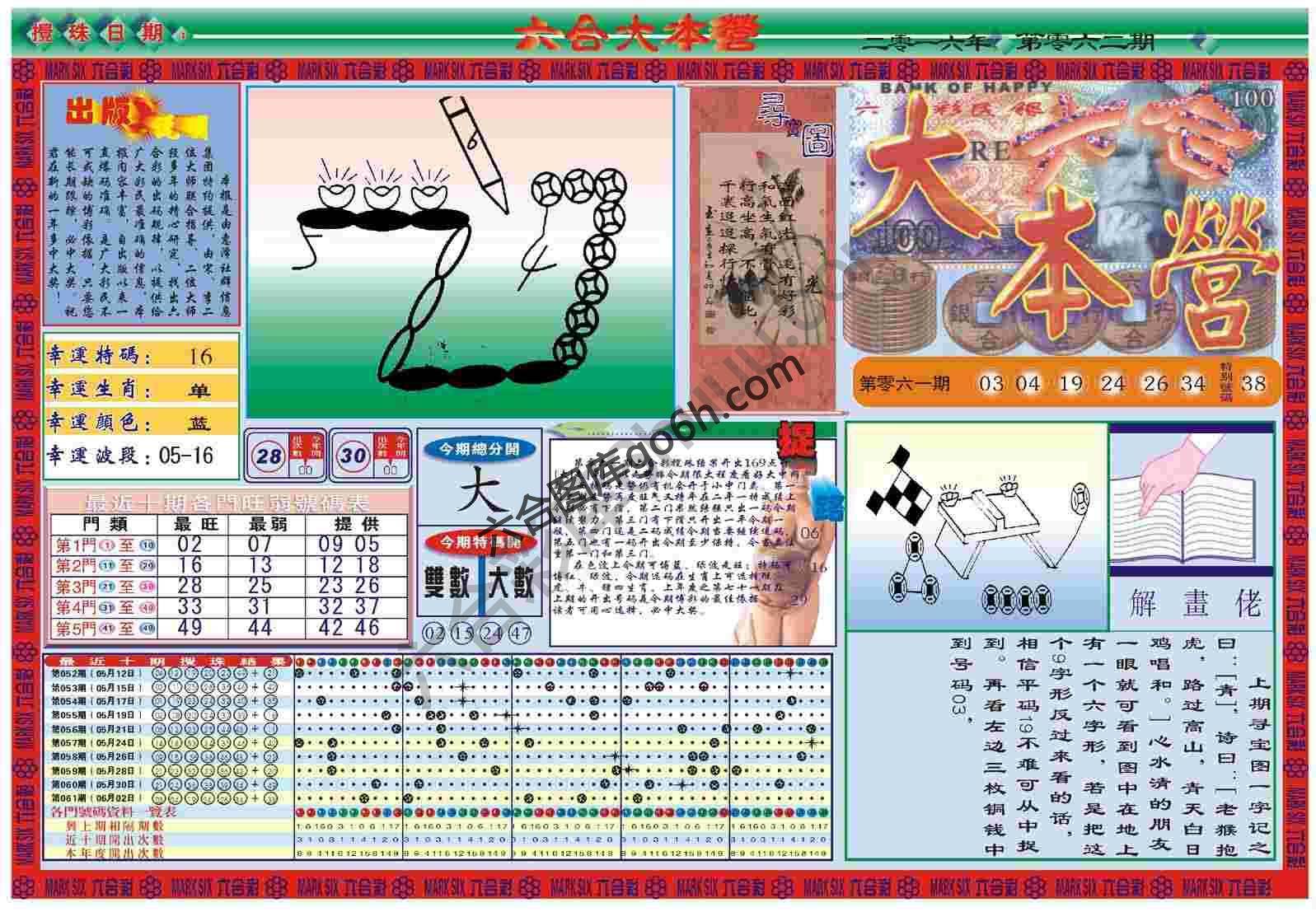 六合大本营