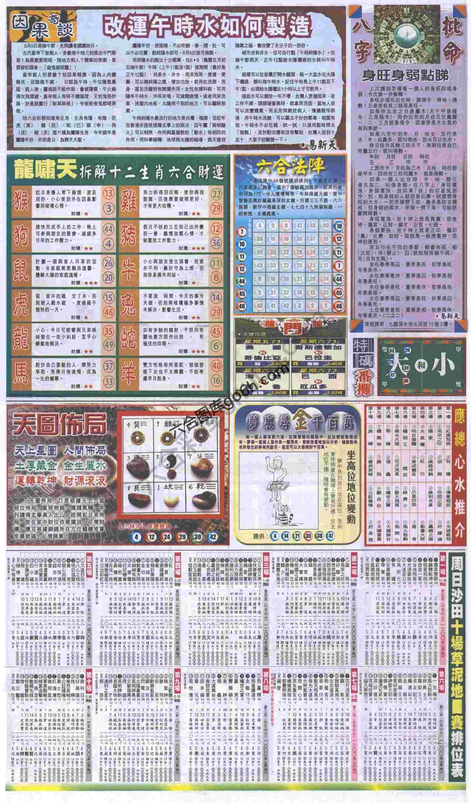 跑狗图
