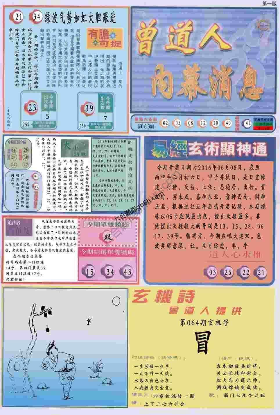曾道人内幕消息