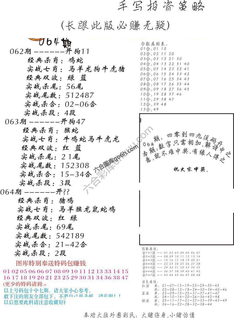 手写投资策略