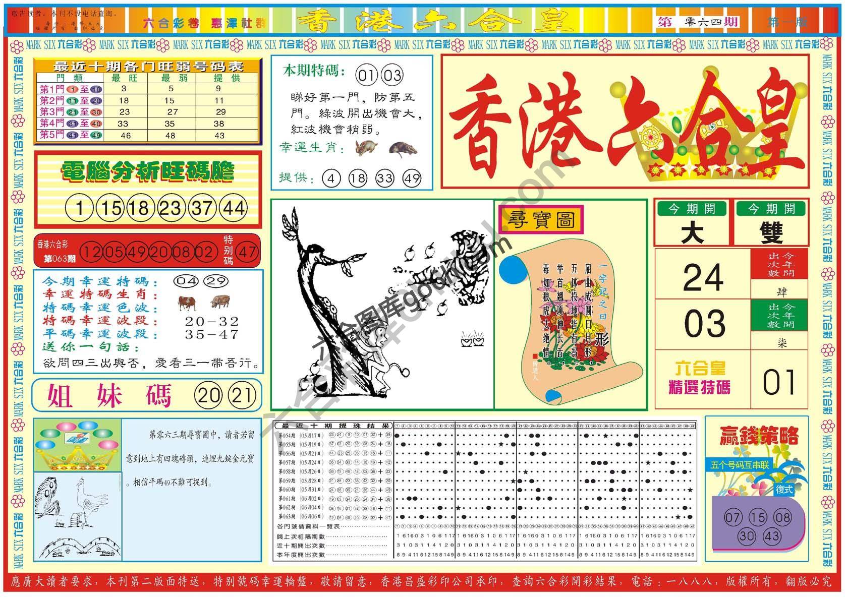 香港六合皇