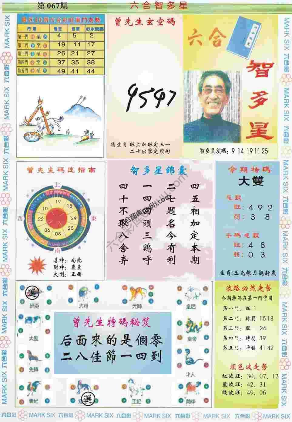 六合智多星