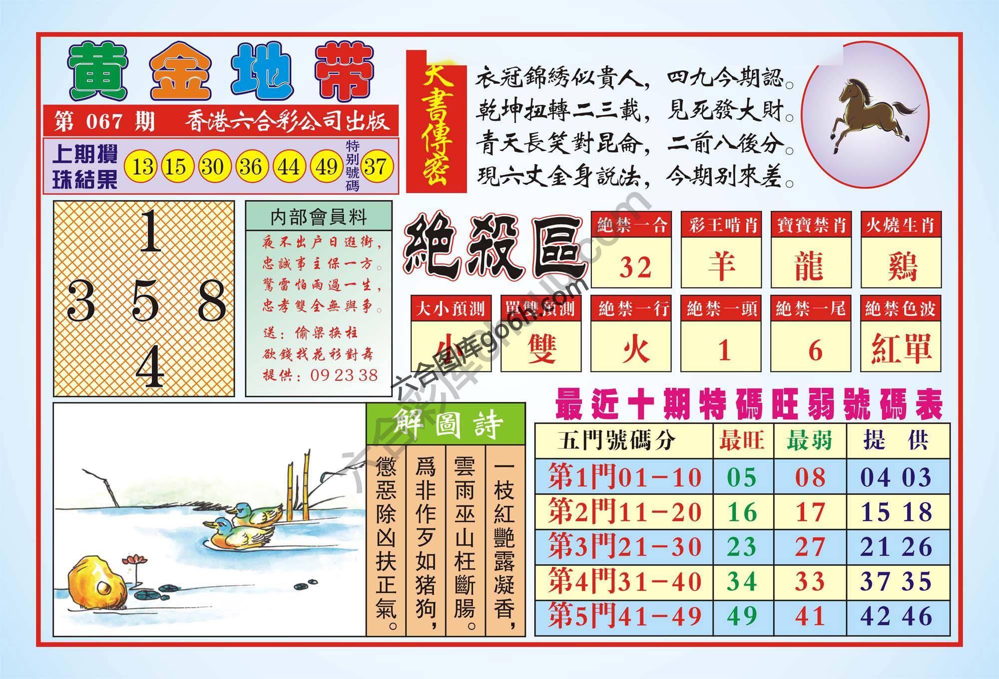 香港黄金地带