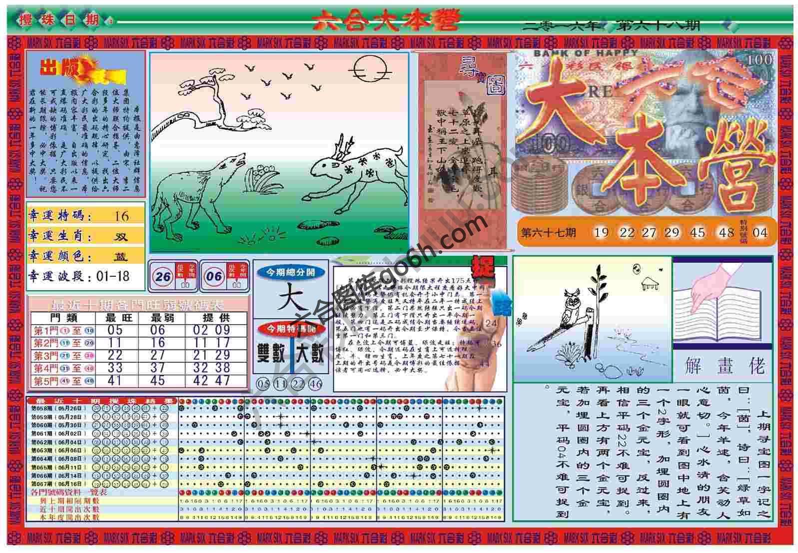 六合大本营