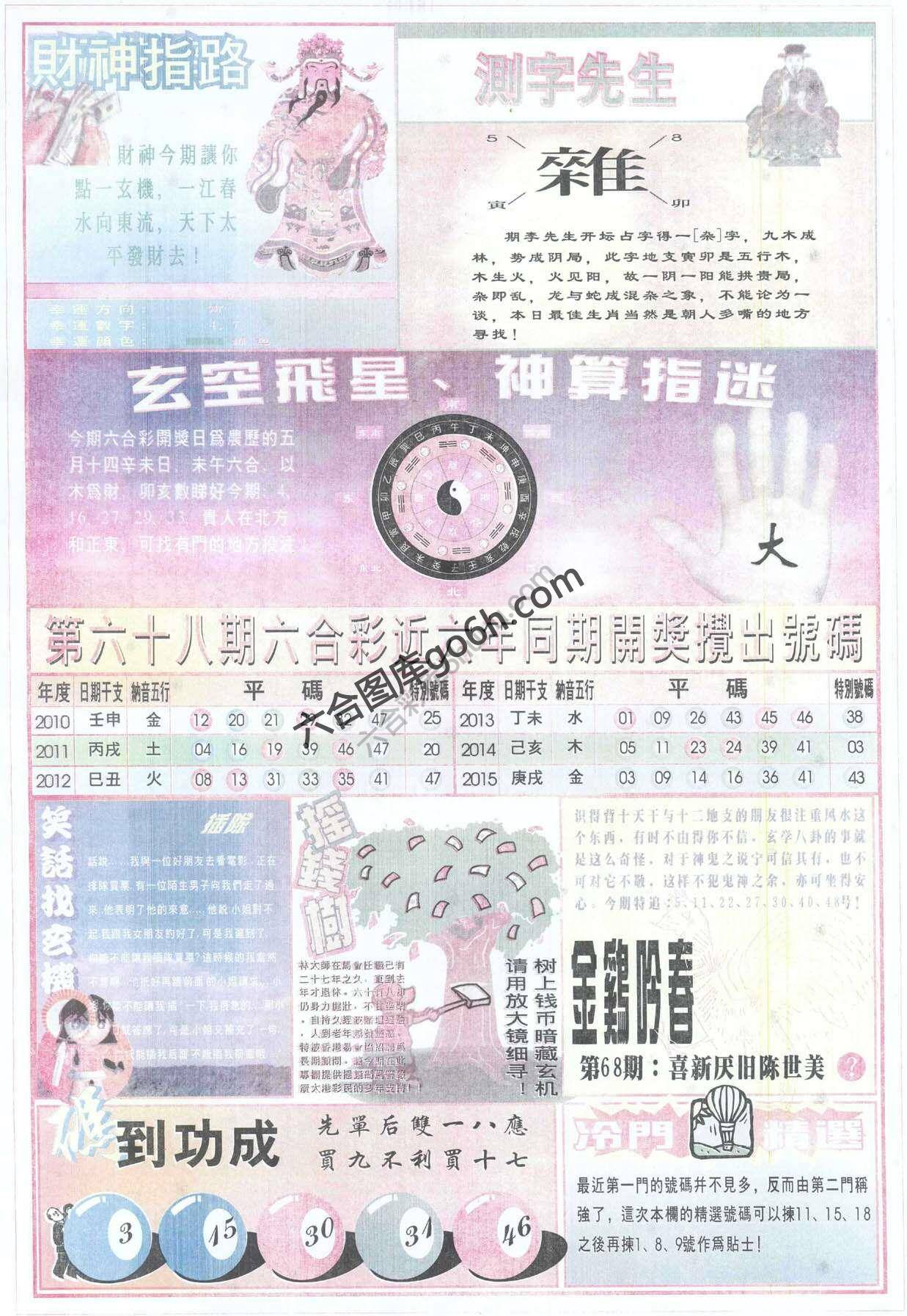 四柱预测