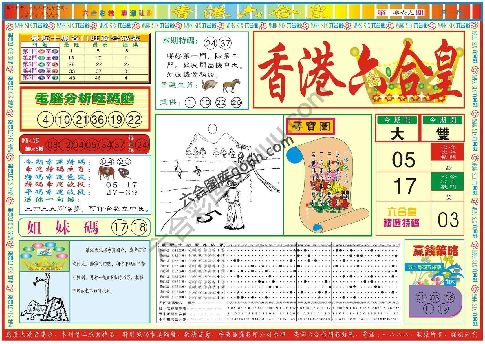 香港六合皇