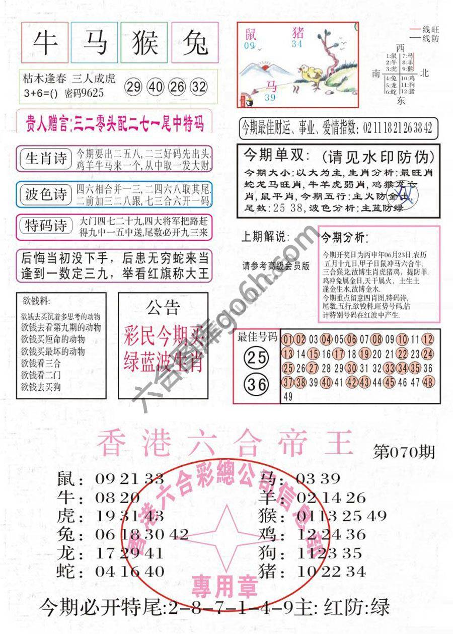 凤凰闲情