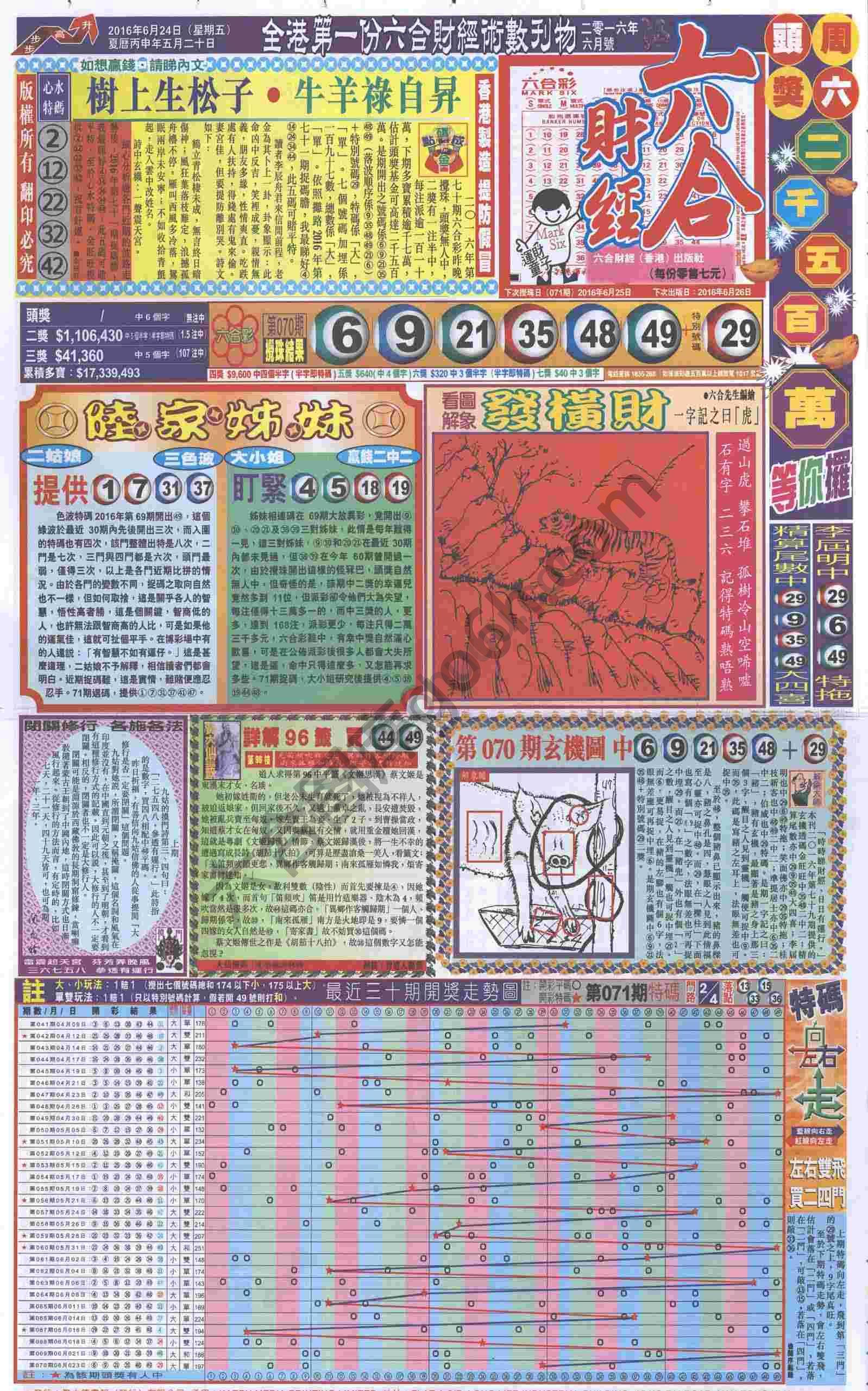 新六合财经