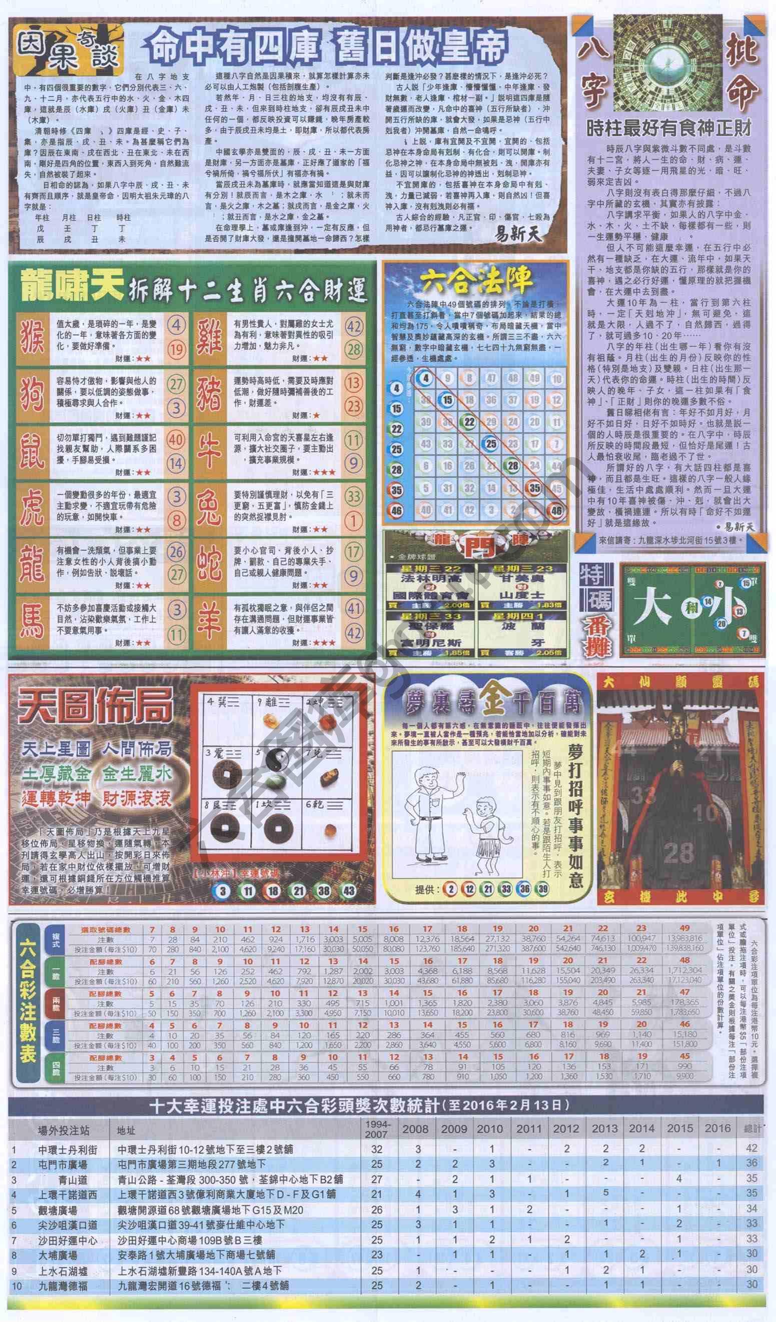 跑狗图
