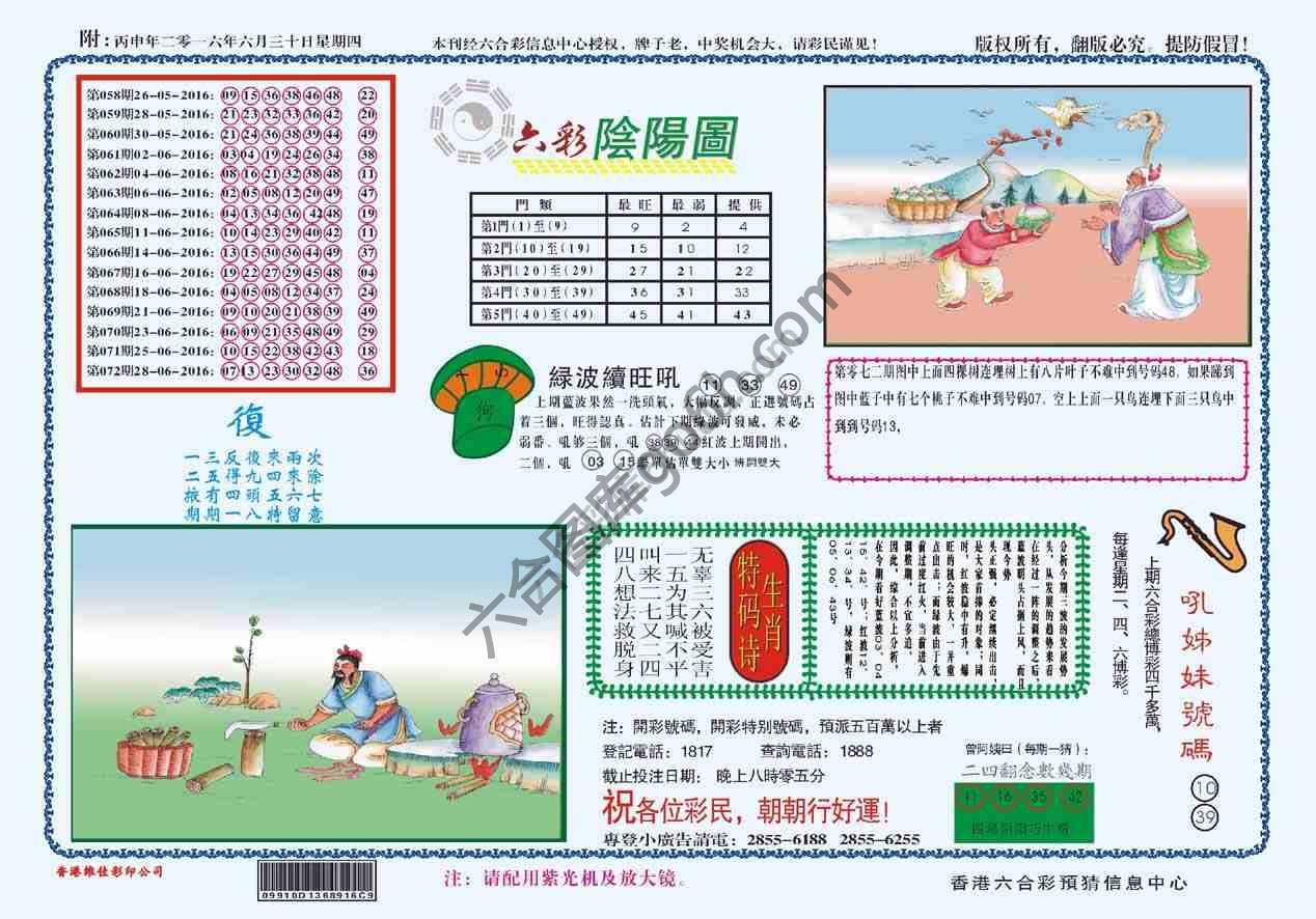 六彩阴阳图