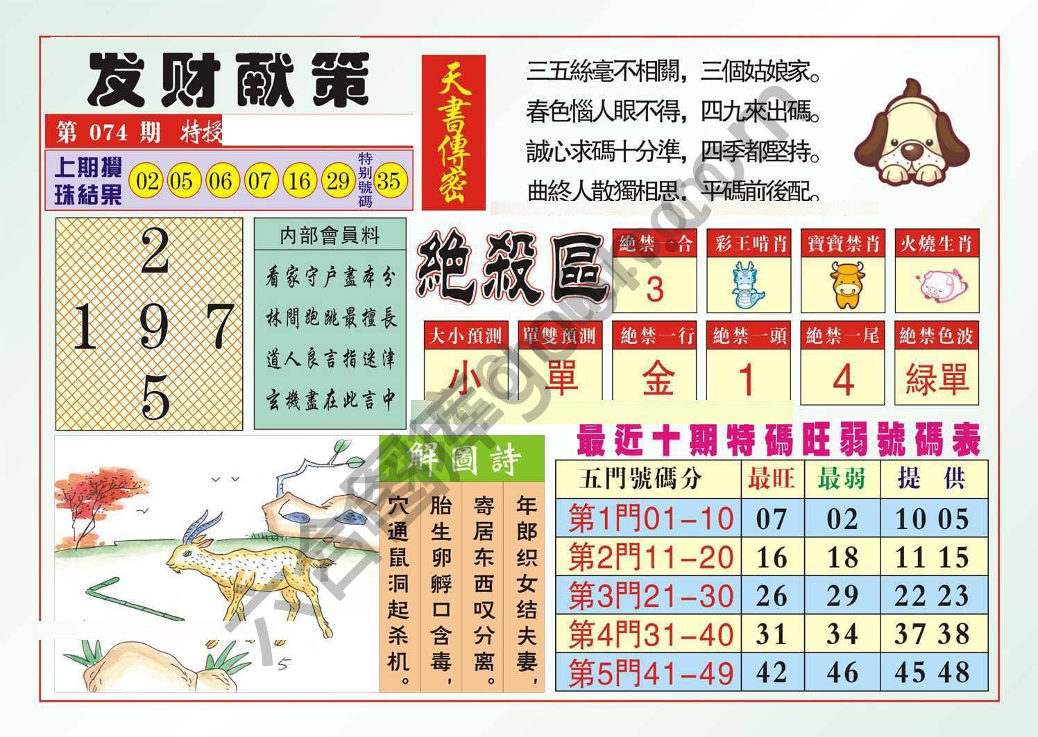 发财献策