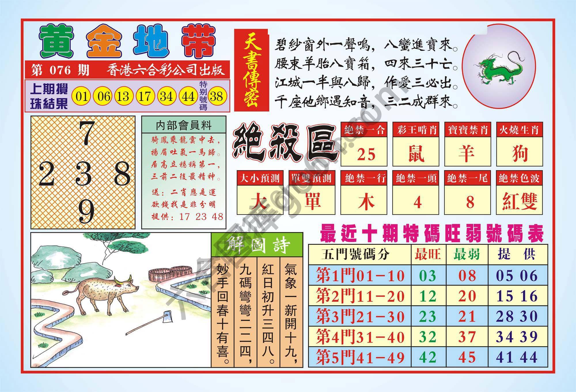 香港黄金地带