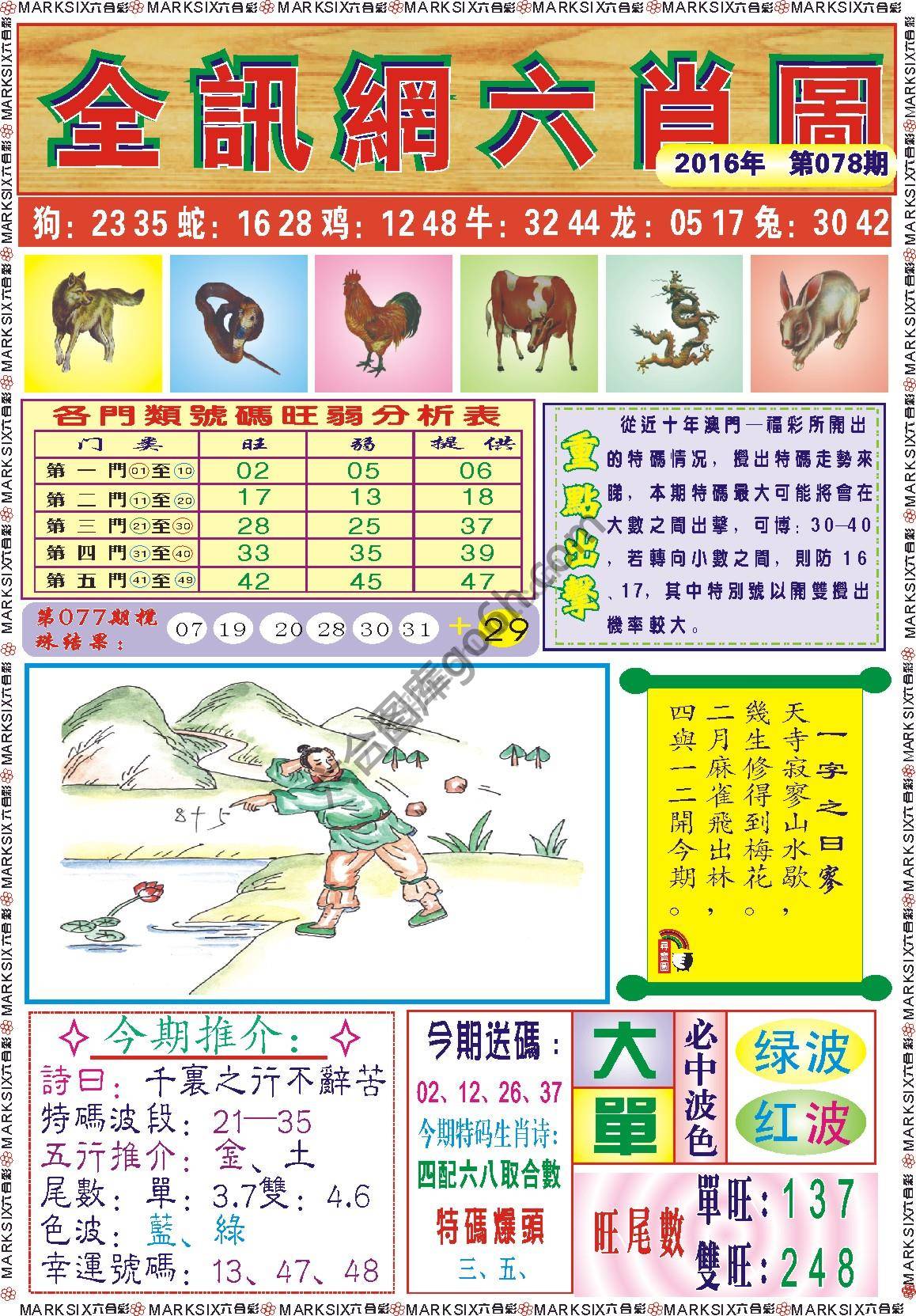 全讯网六肖图