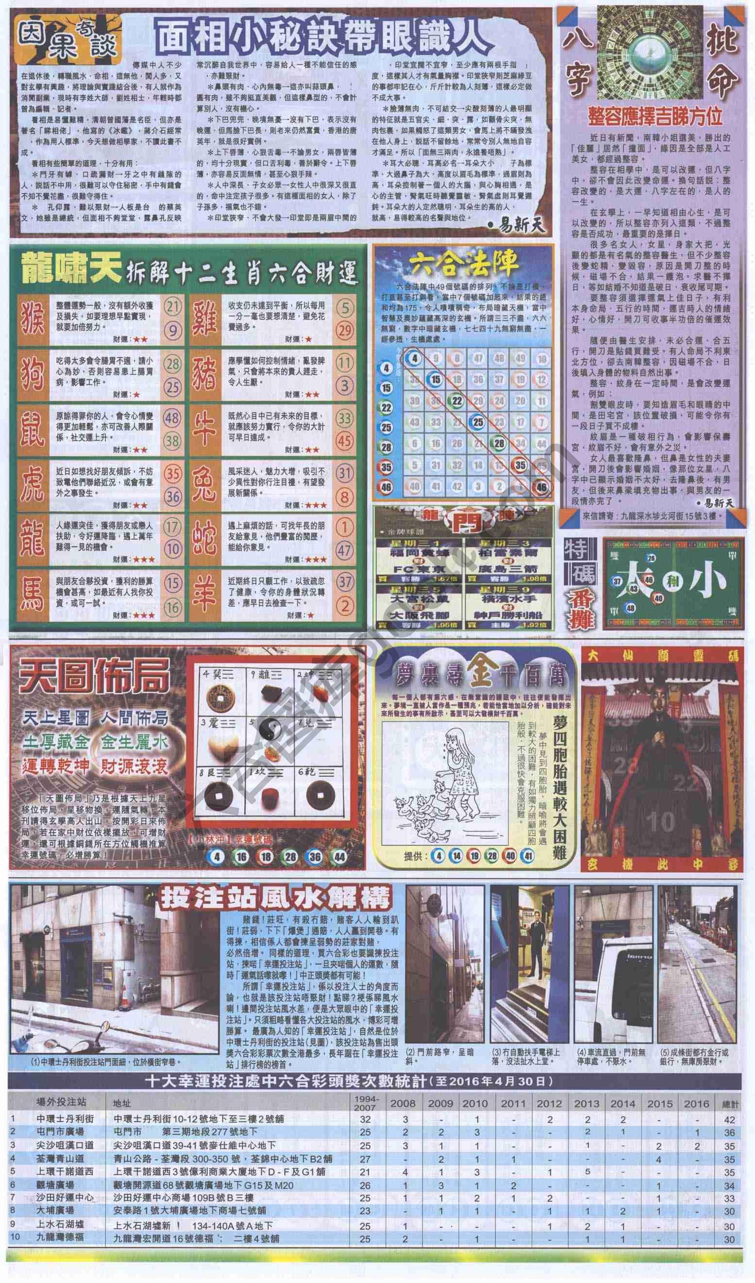 跑狗图