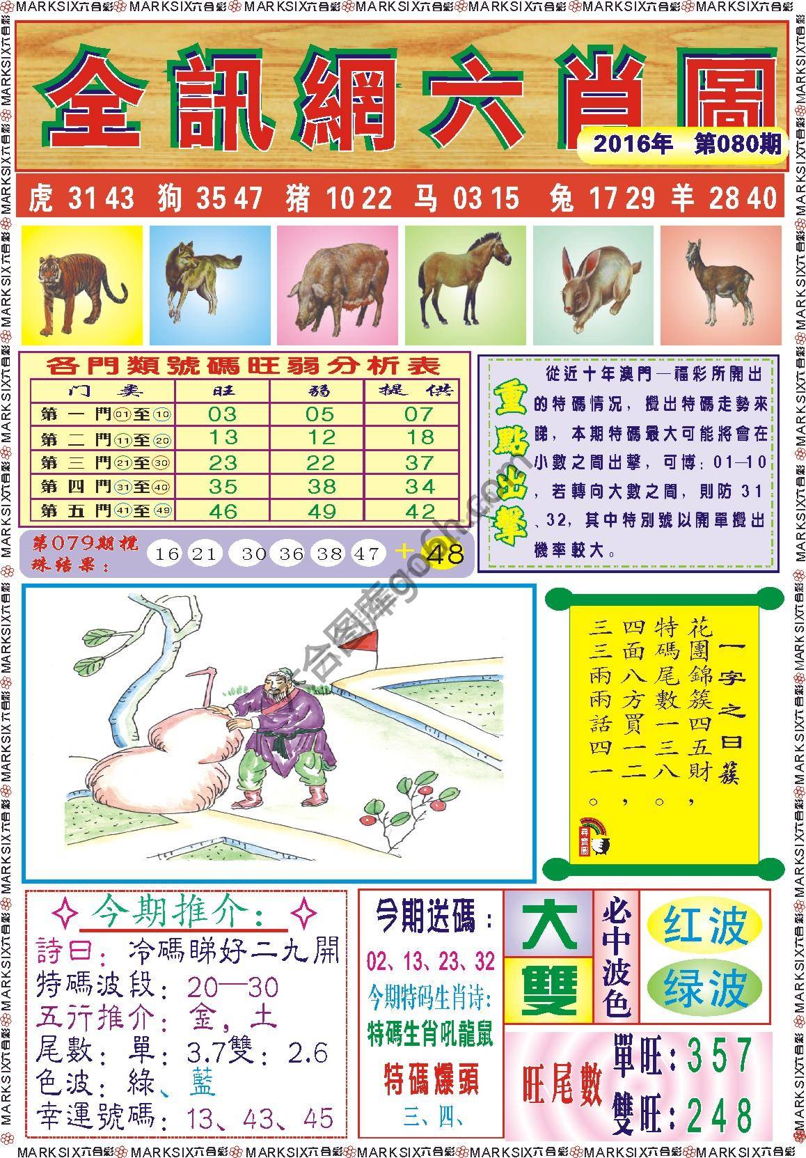 全讯网六肖图