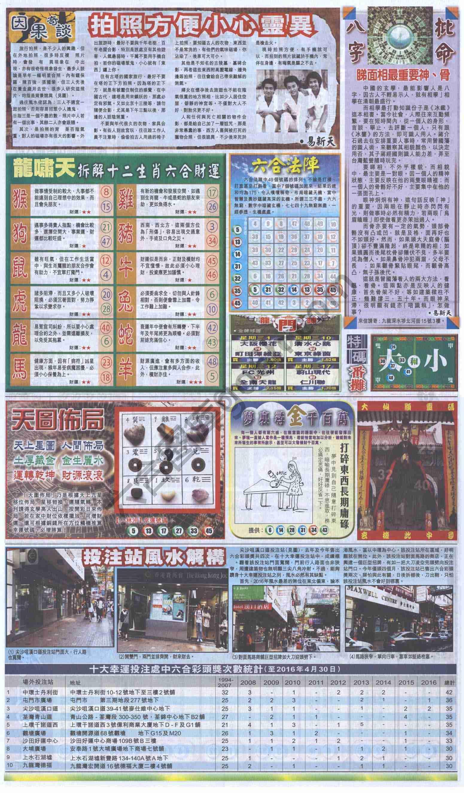 跑狗图