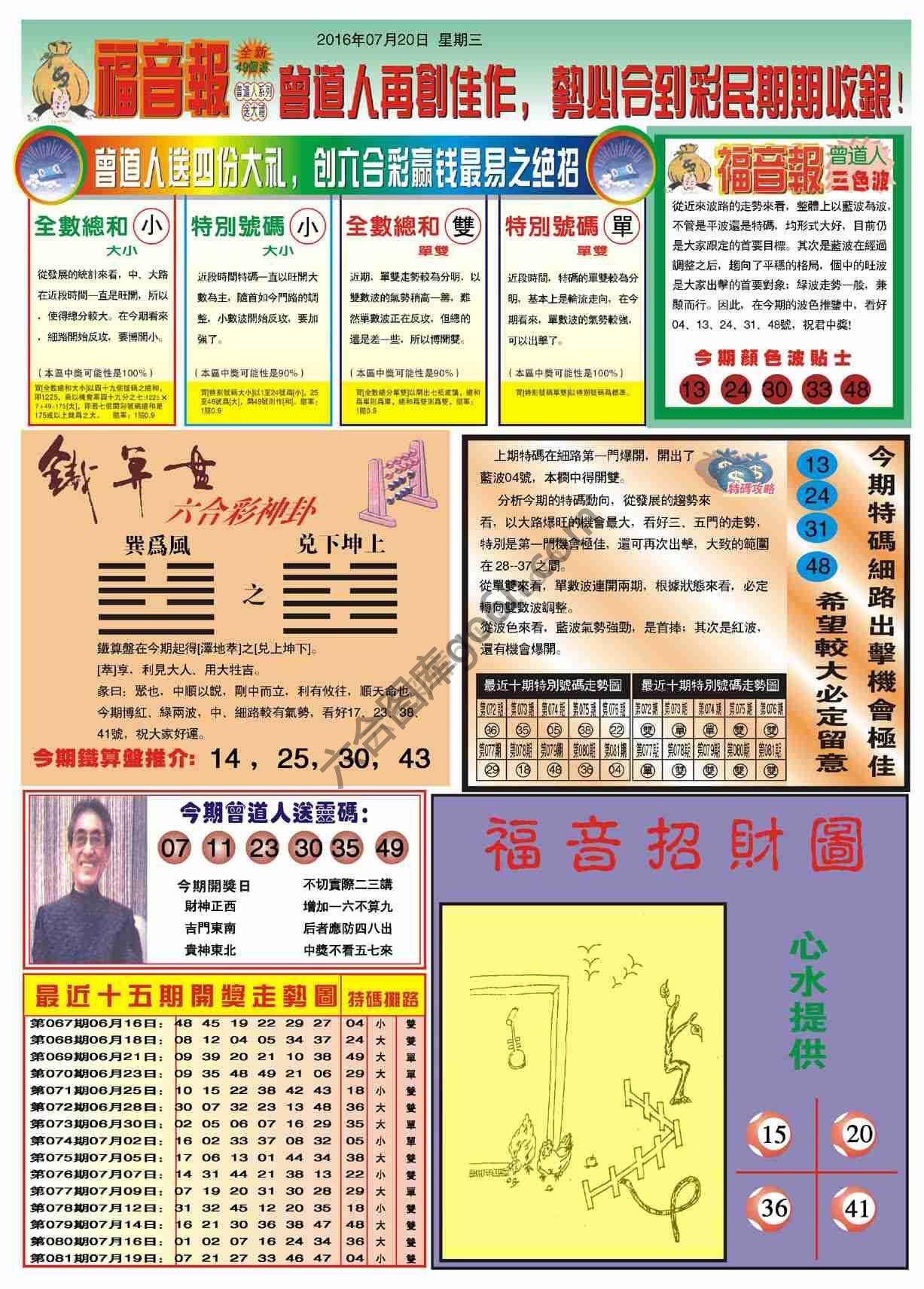 福音报