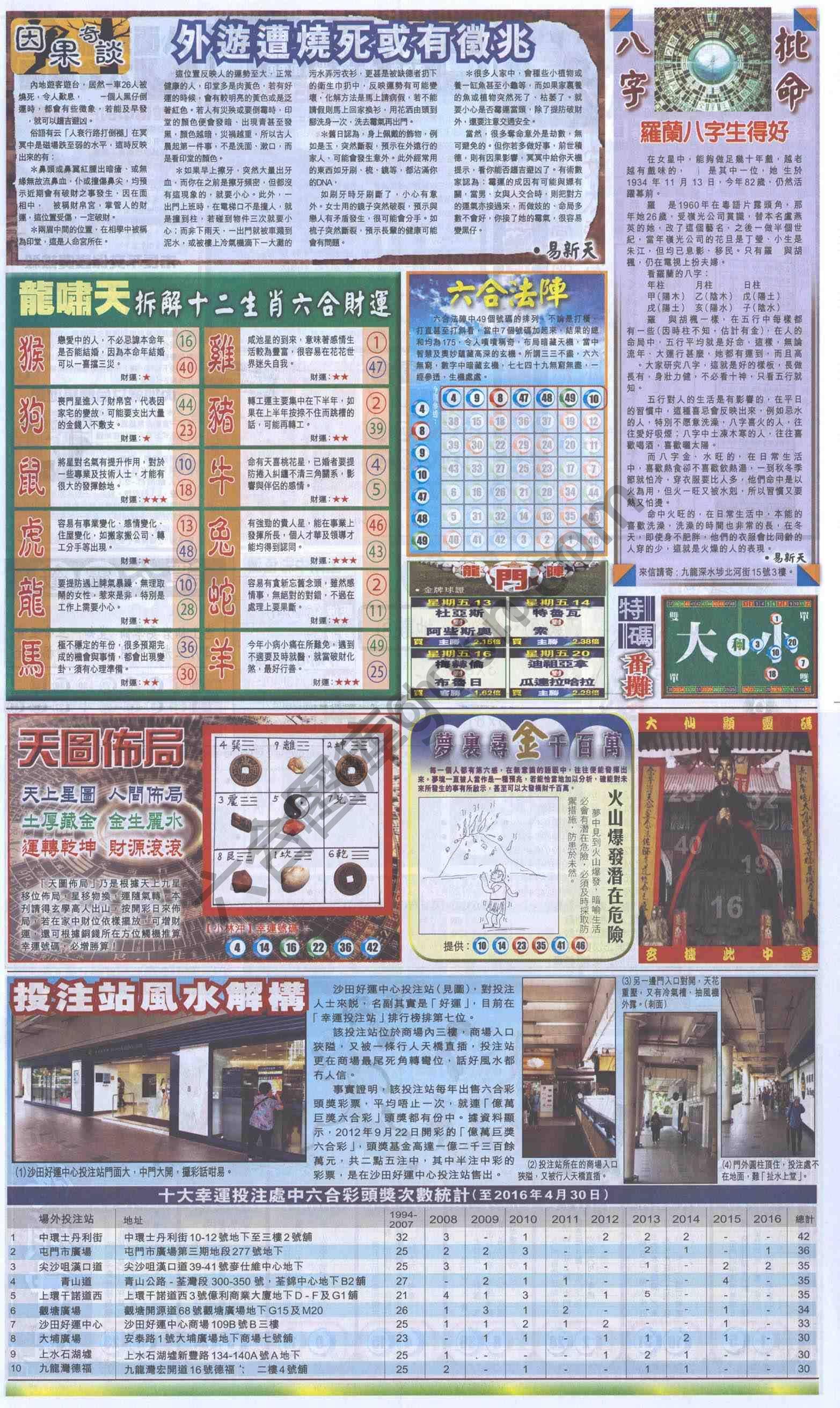 跑狗图