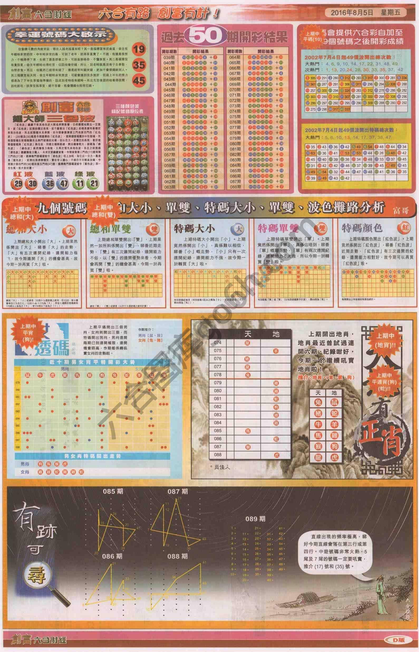 创富