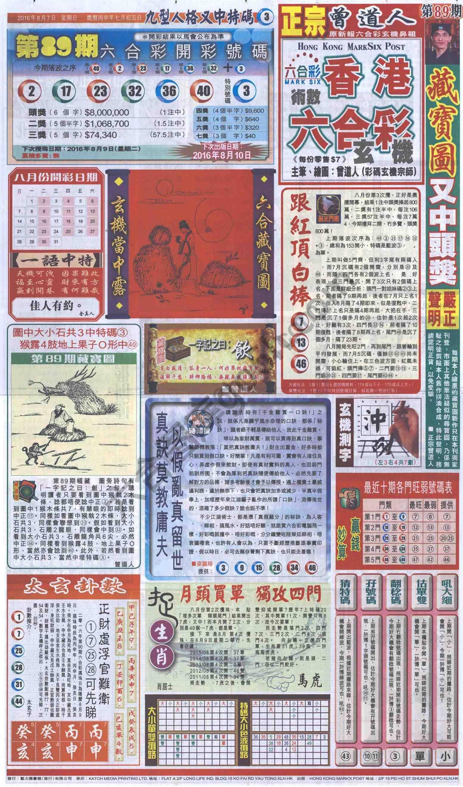 跑狗图