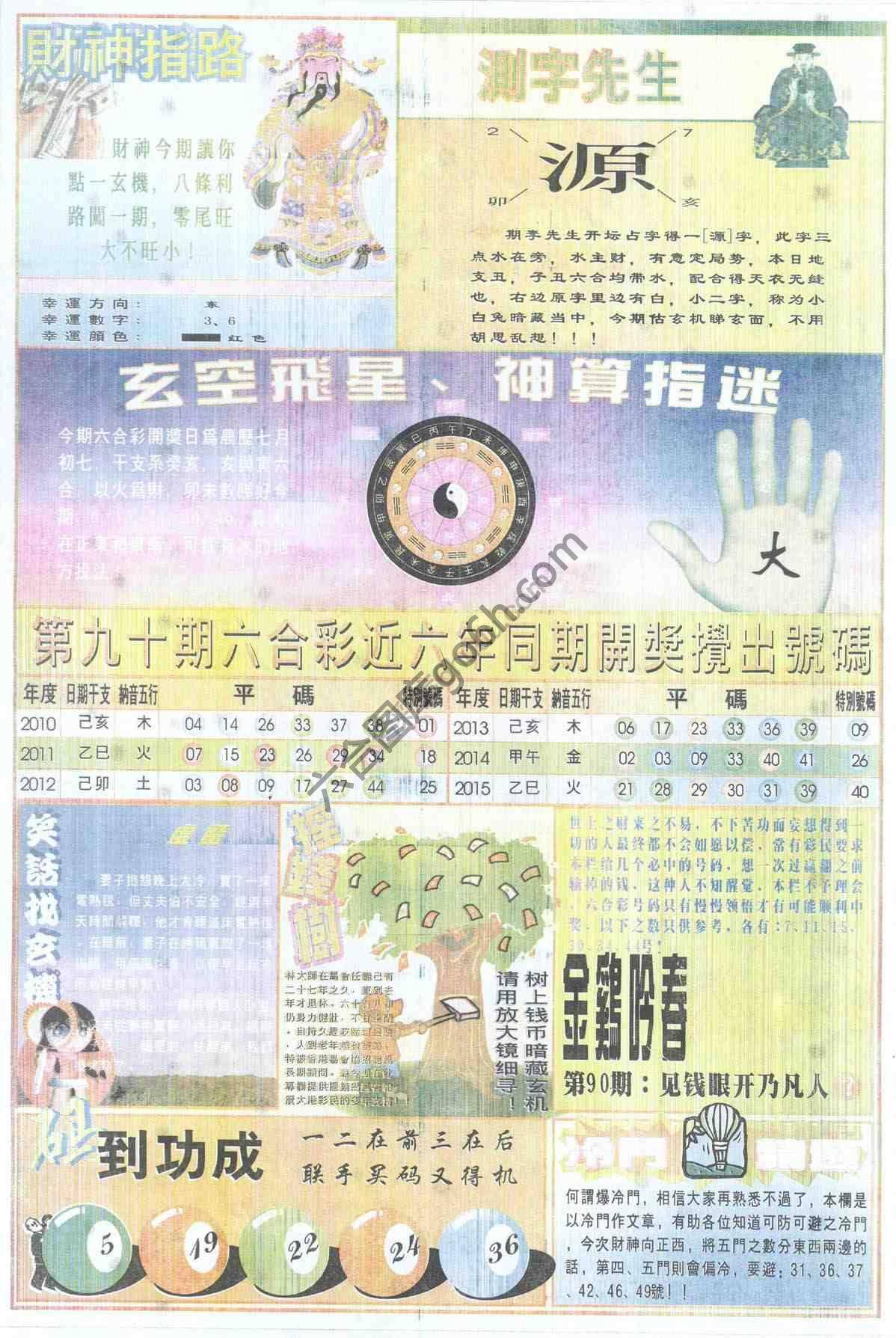 四柱预测