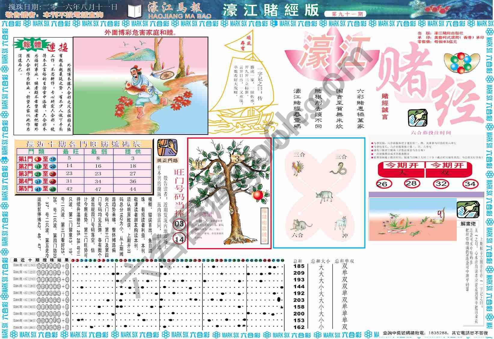 濠江赌经