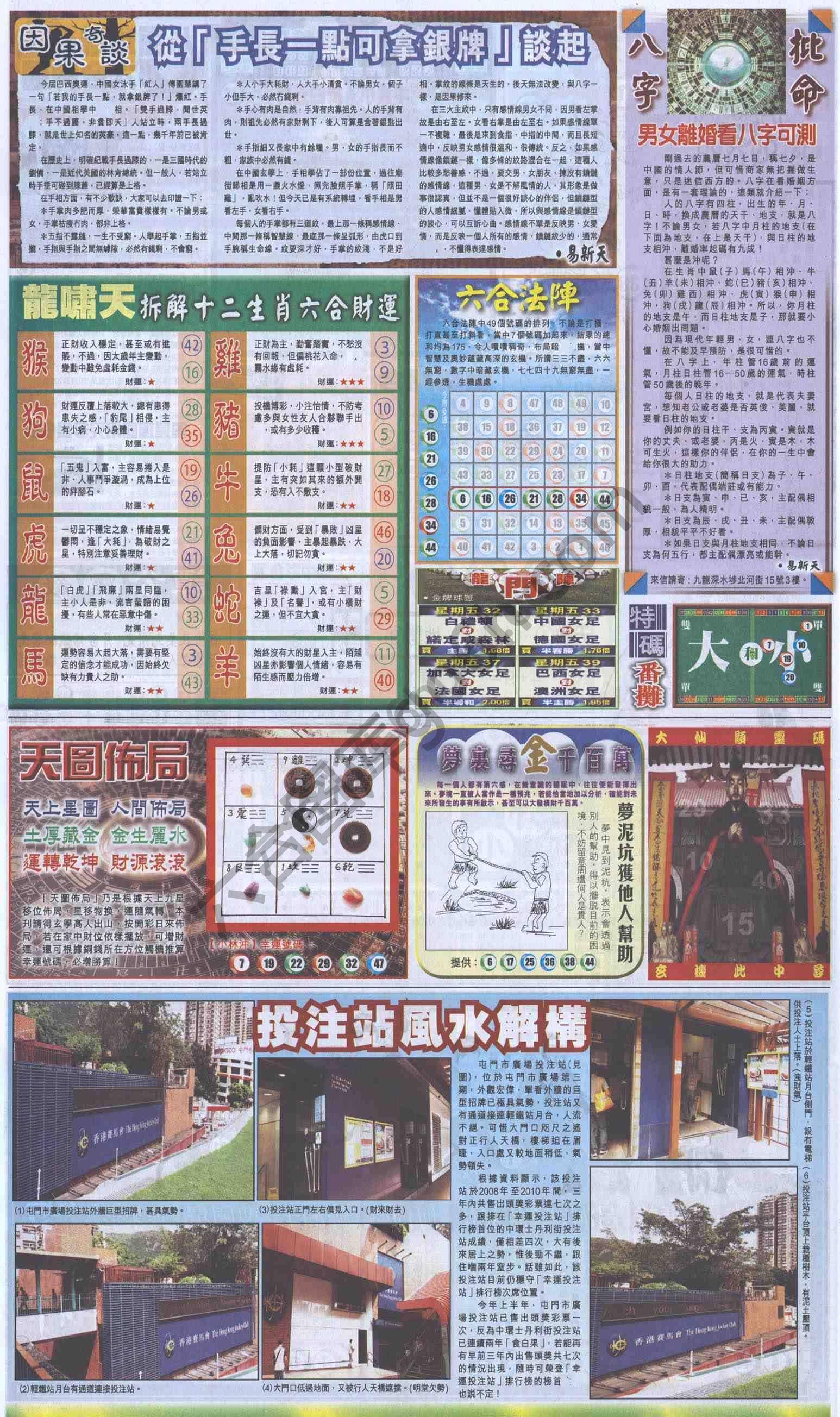 跑狗图