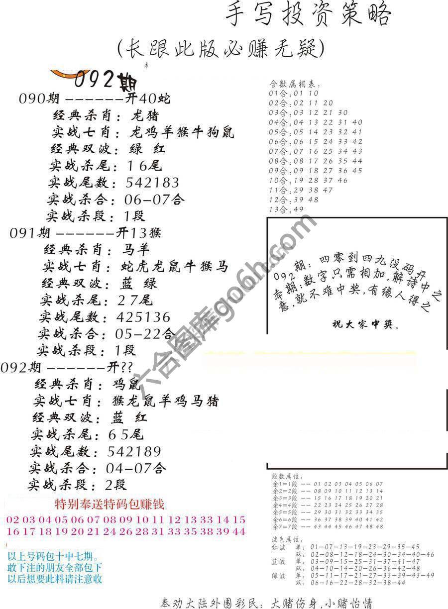 手写投资策略