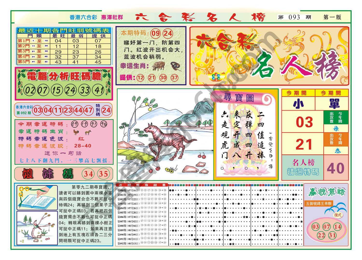 名人榜
