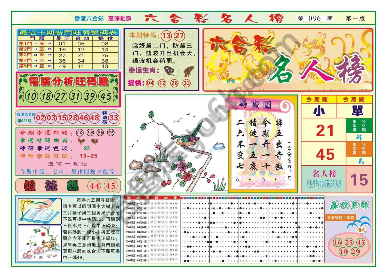 名人榜