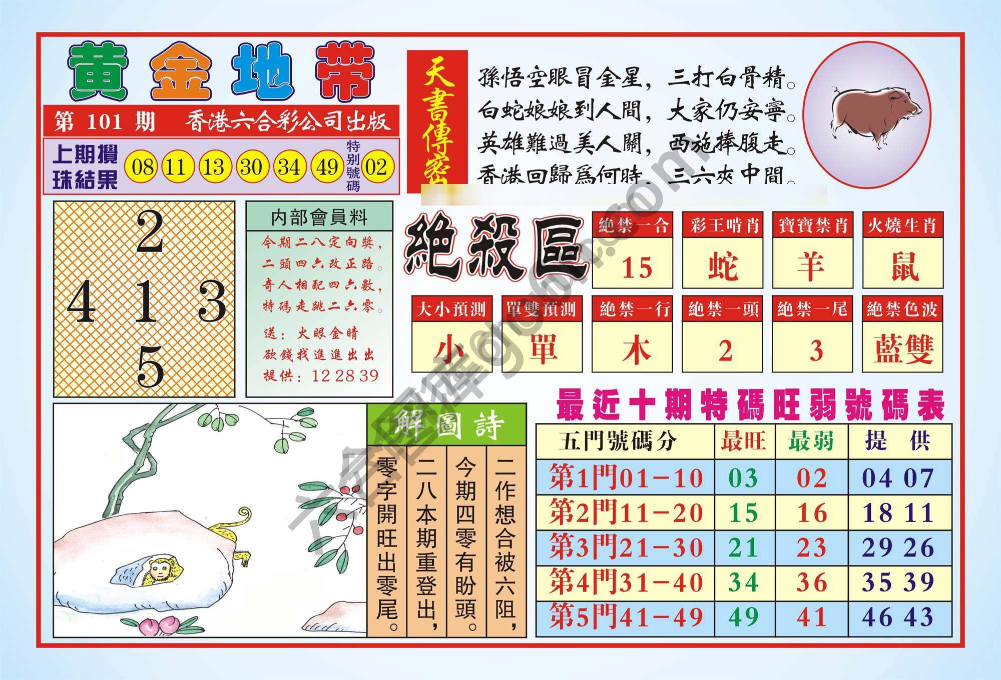 香港黄金地带