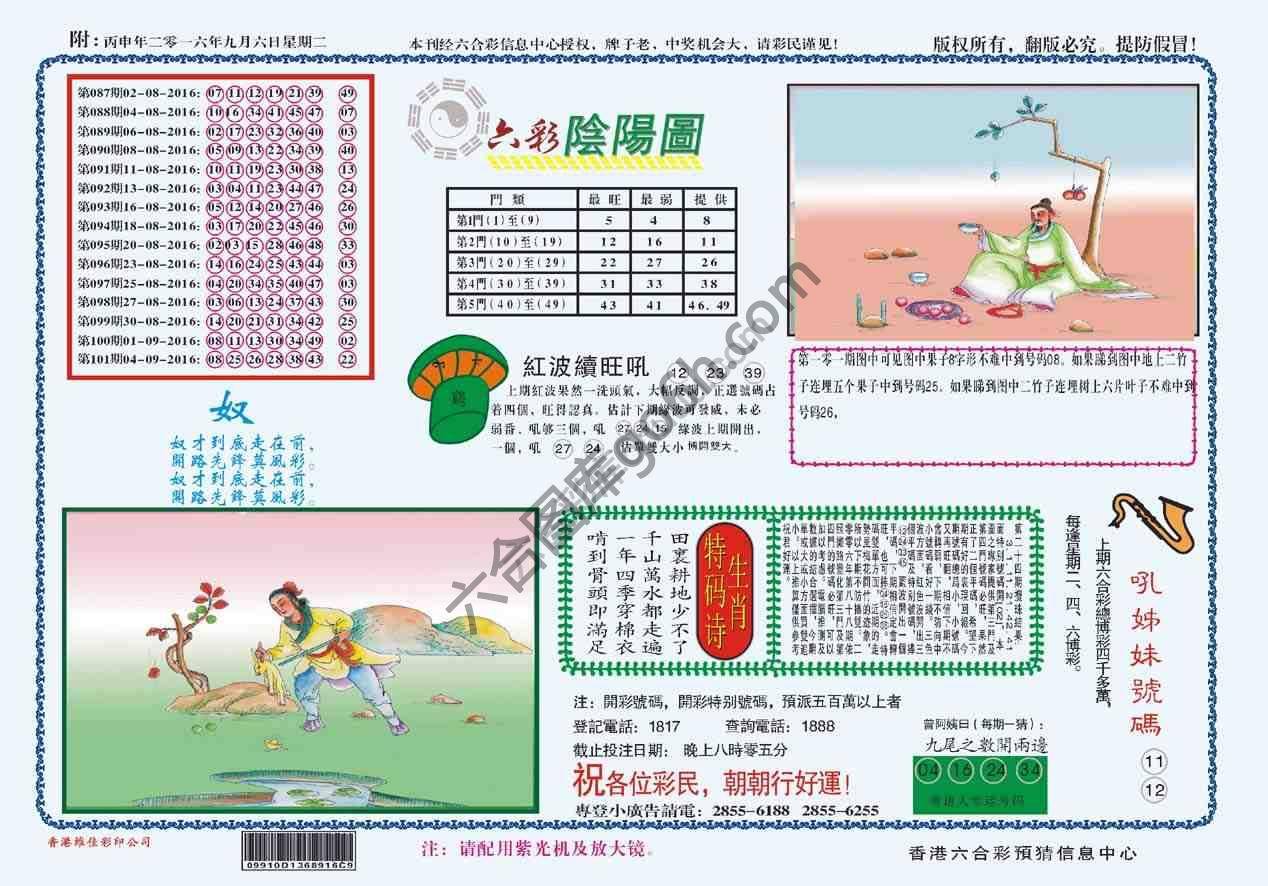 六彩阴阳图
