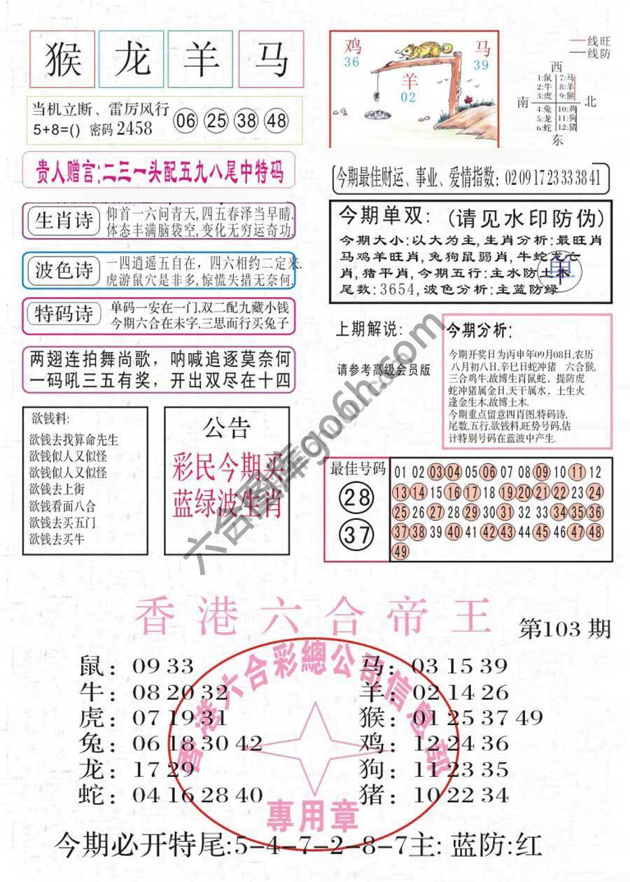 凤凰闲情